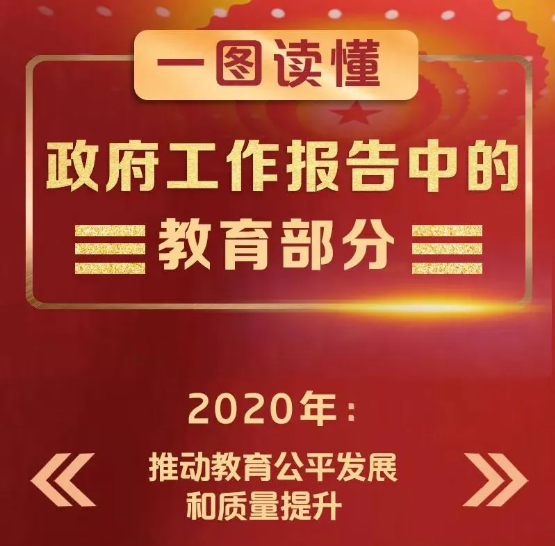2020年兩會關於教育部分發出信号，不能錯過！