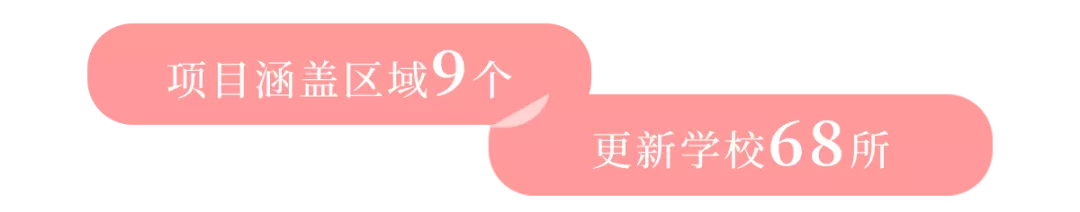 上百所學校選擇祥聚座椅，安全健康學習環境，助力開學季(圖1)