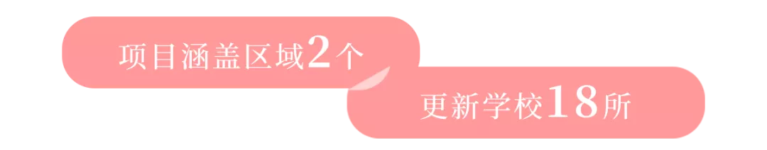 上百所學校選擇祥聚座椅，安全健康學習環境，助力開學季(圖20)