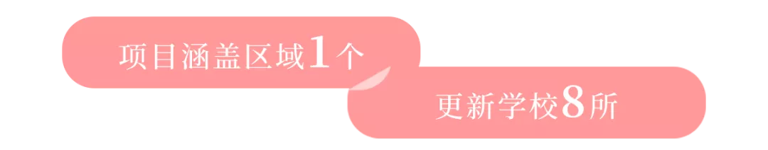 上百所學校選擇祥聚座椅，安全健康學習環境，助力開學季(圖25)