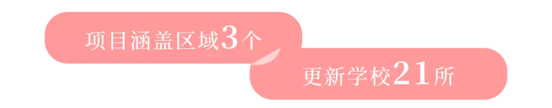 上百所學校選擇祥聚座椅，安全健康學習環境，助力開學季(圖28)