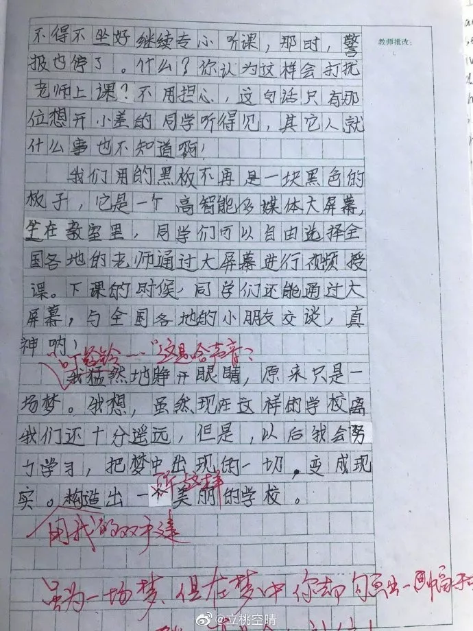 小時候以爲的2020居然馬上要來瞭！(圖5)