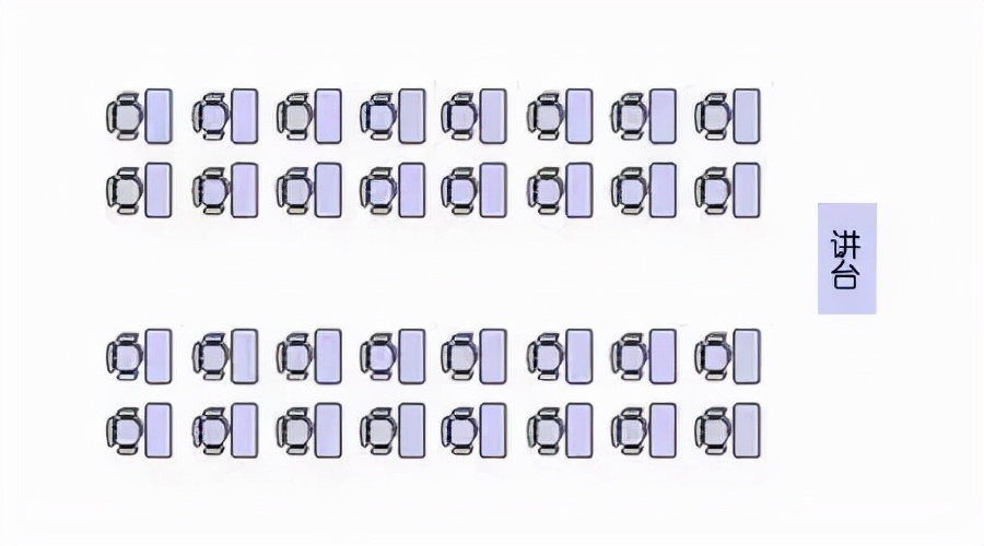 教室排位有講究,家長都要瞭解一下瞭